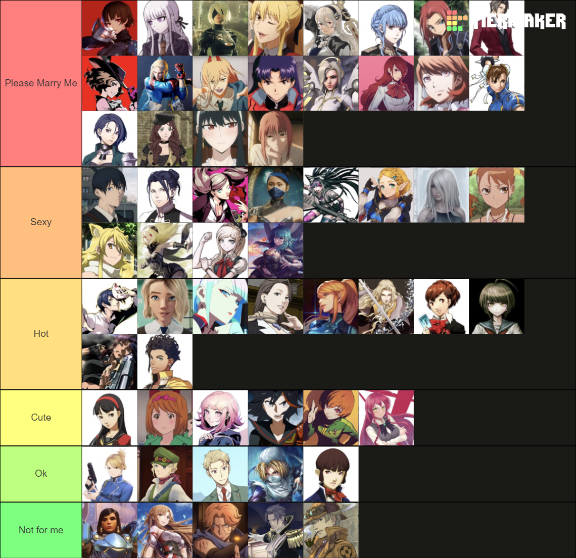 Fictional Crushes Tier List (Community Rankings) - TierMaker