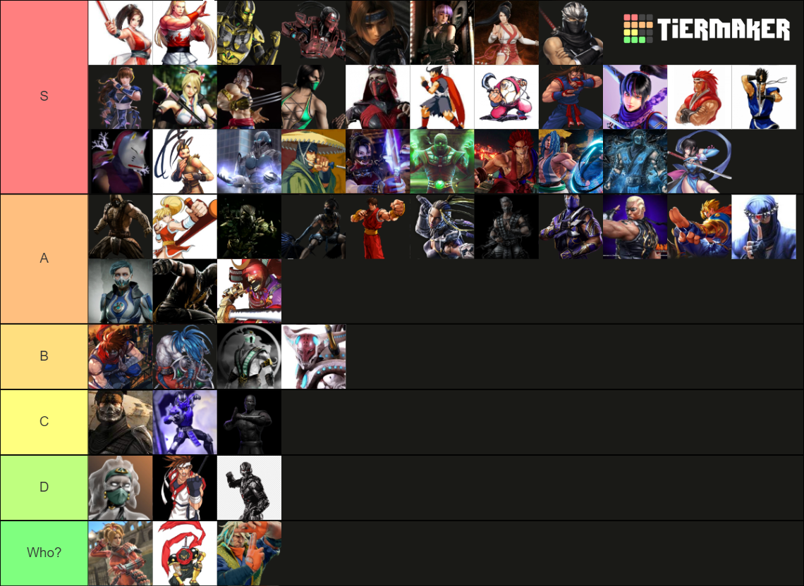 Fighting Game Ninjas Tier List (Community Rankings) - TierMaker