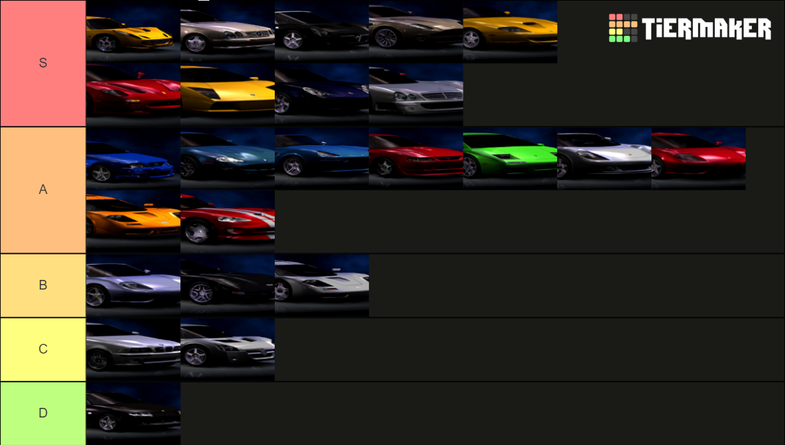 Need For Speed Hot Pursuit 2 TIERLIST Tier List (Community Rankings ...