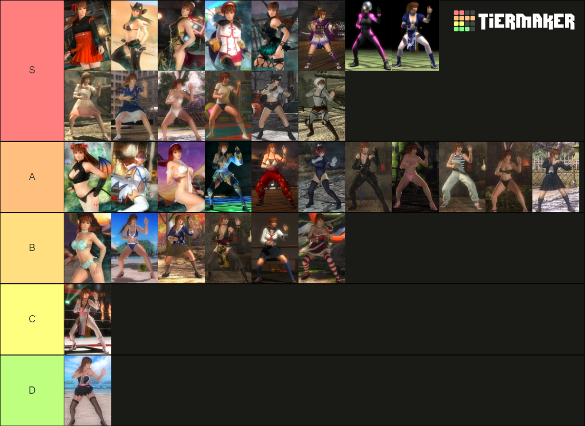 great costumes phase 4,kasumi in doa5 last round Tier List
