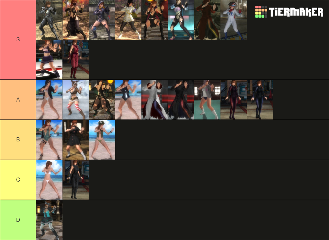 phase 4 best costumes in doa5 last round Tier List Rankings