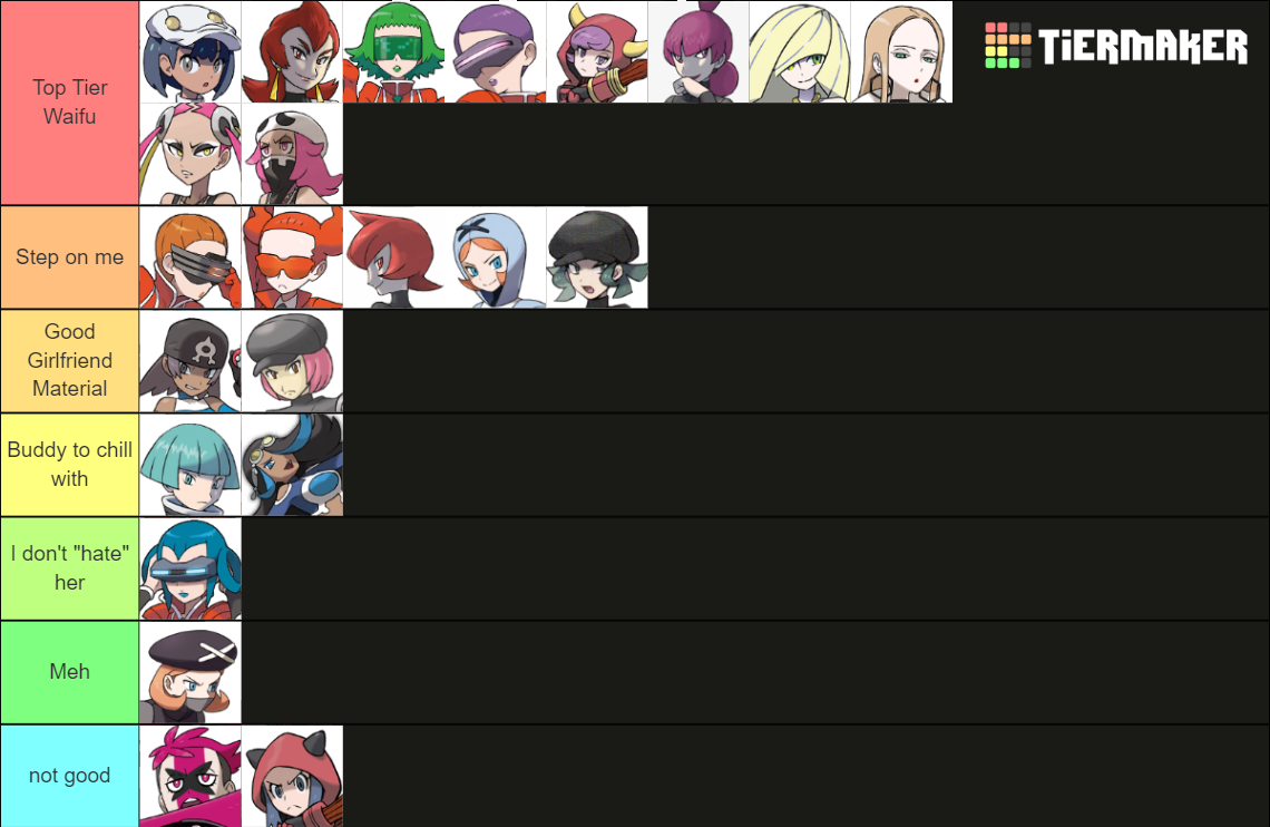 Pokemon Villain Team Waifus Tier List Rankings) TierMaker
