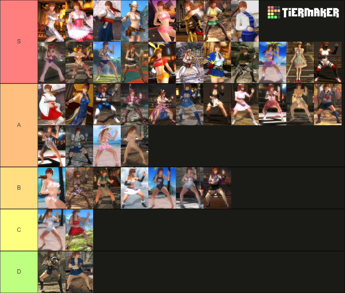 second costumes the kasumi of doa5 last round Tier List