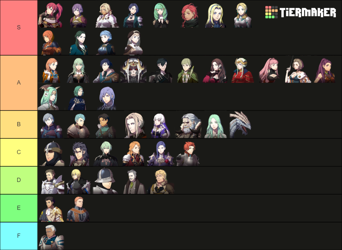 Three Houses Design Rankings Timeskip Edition Tier List Community Rankings Tiermaker 4997