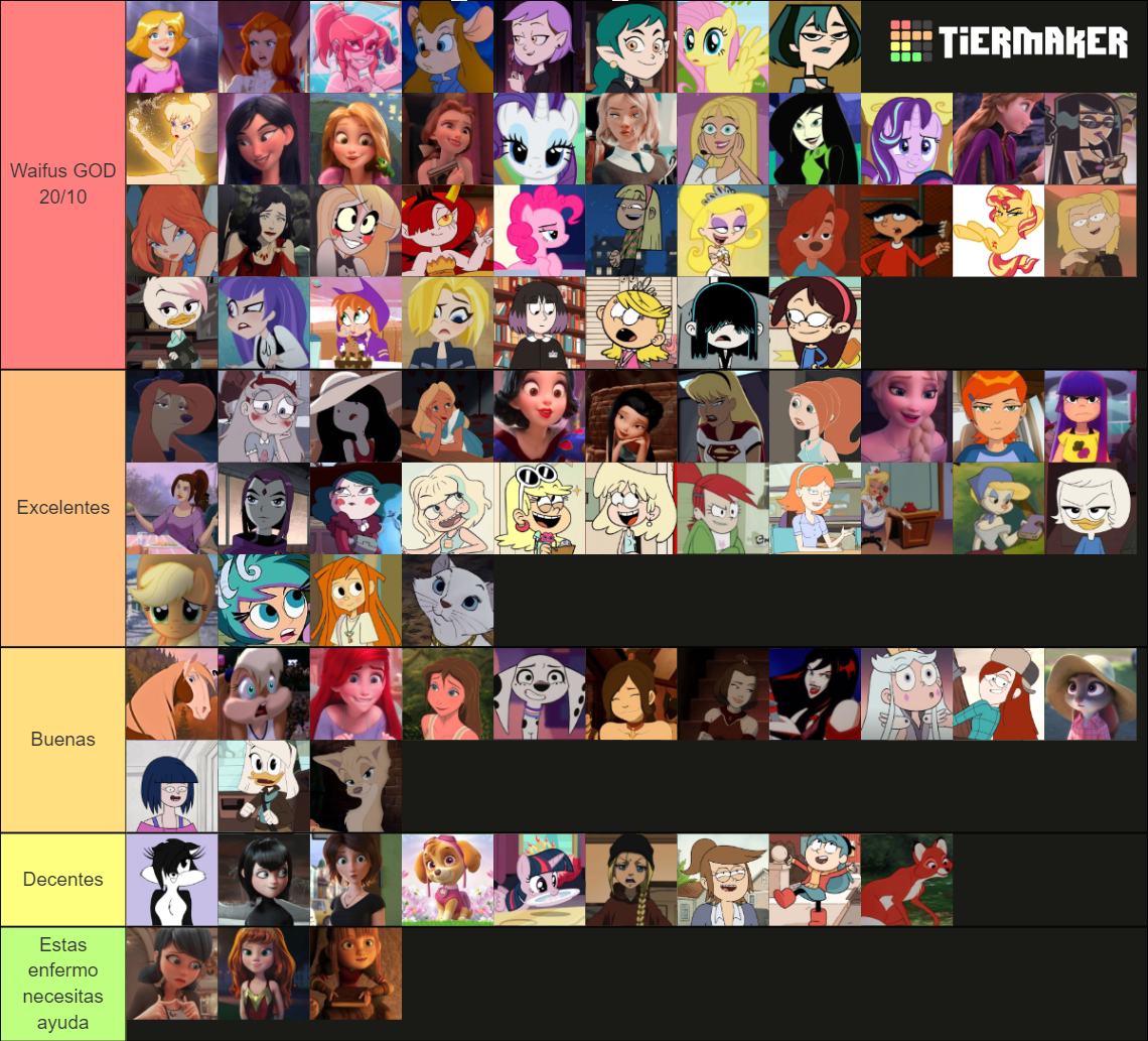 Waifus GOD cartoons Tier List (Community Rankings) - TierMaker