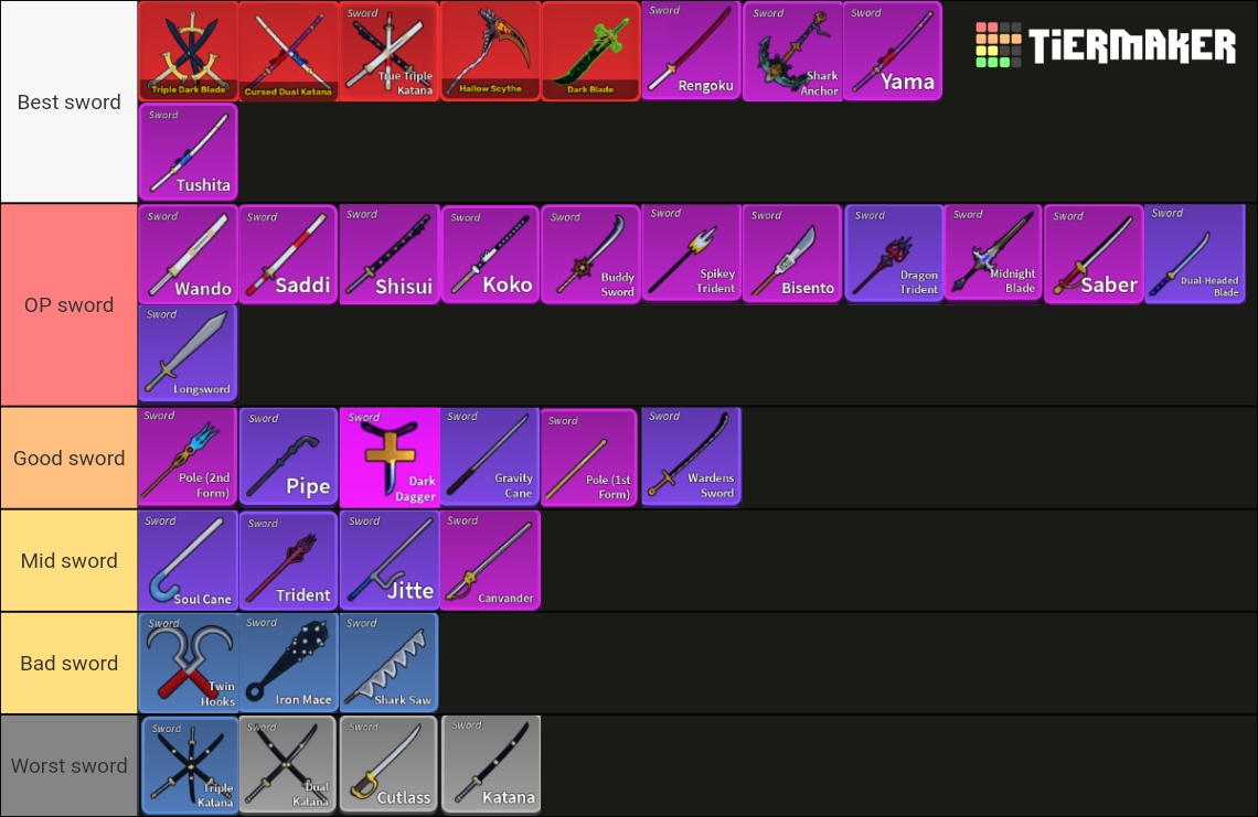 blox fruit sword (update 20) Tier List (Community Rankings) - TierMaker