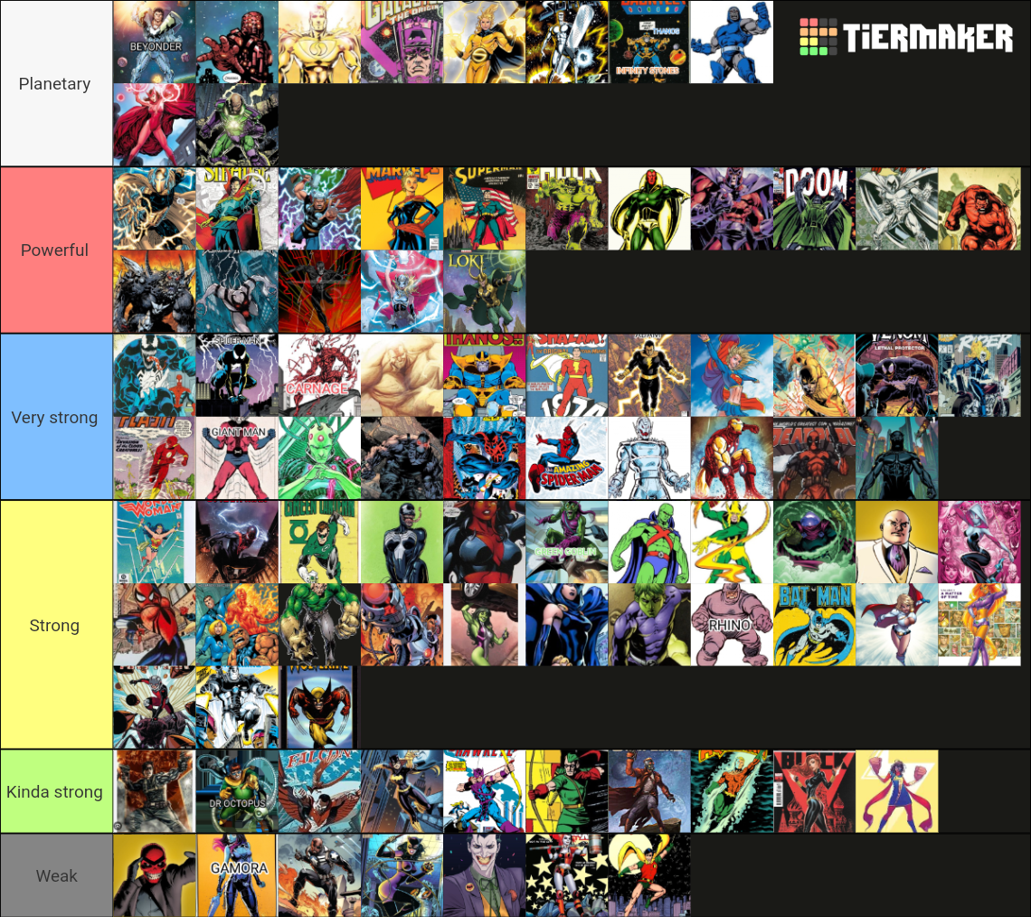 Marvel & DC character (COMICS) Tier List (Community Rankings) - TierMaker