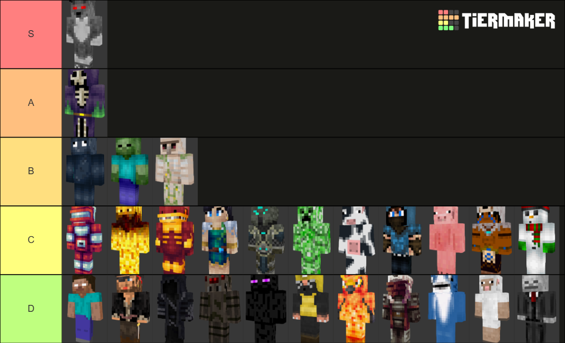 Mega Walls Class TL (Updated June 2024) Tier List (Community Rankings ...
