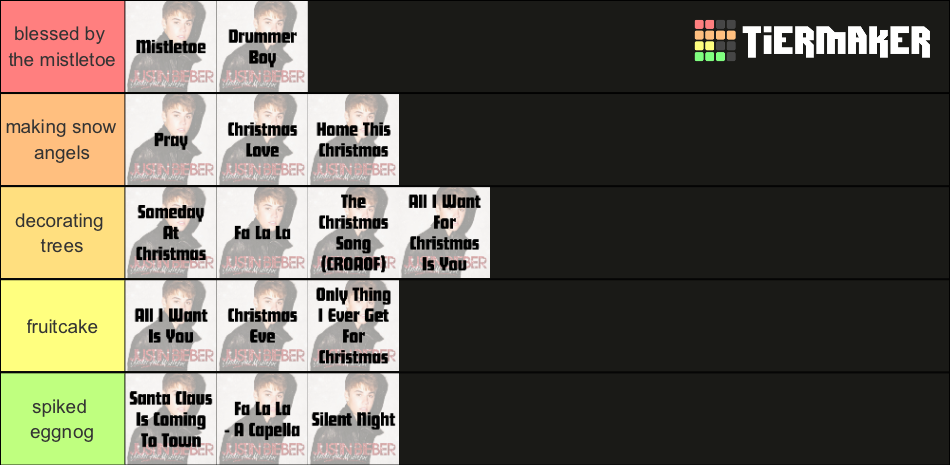 Under The Mistletoe (Deluxe Edition) - Justin Bieber Tier List ...