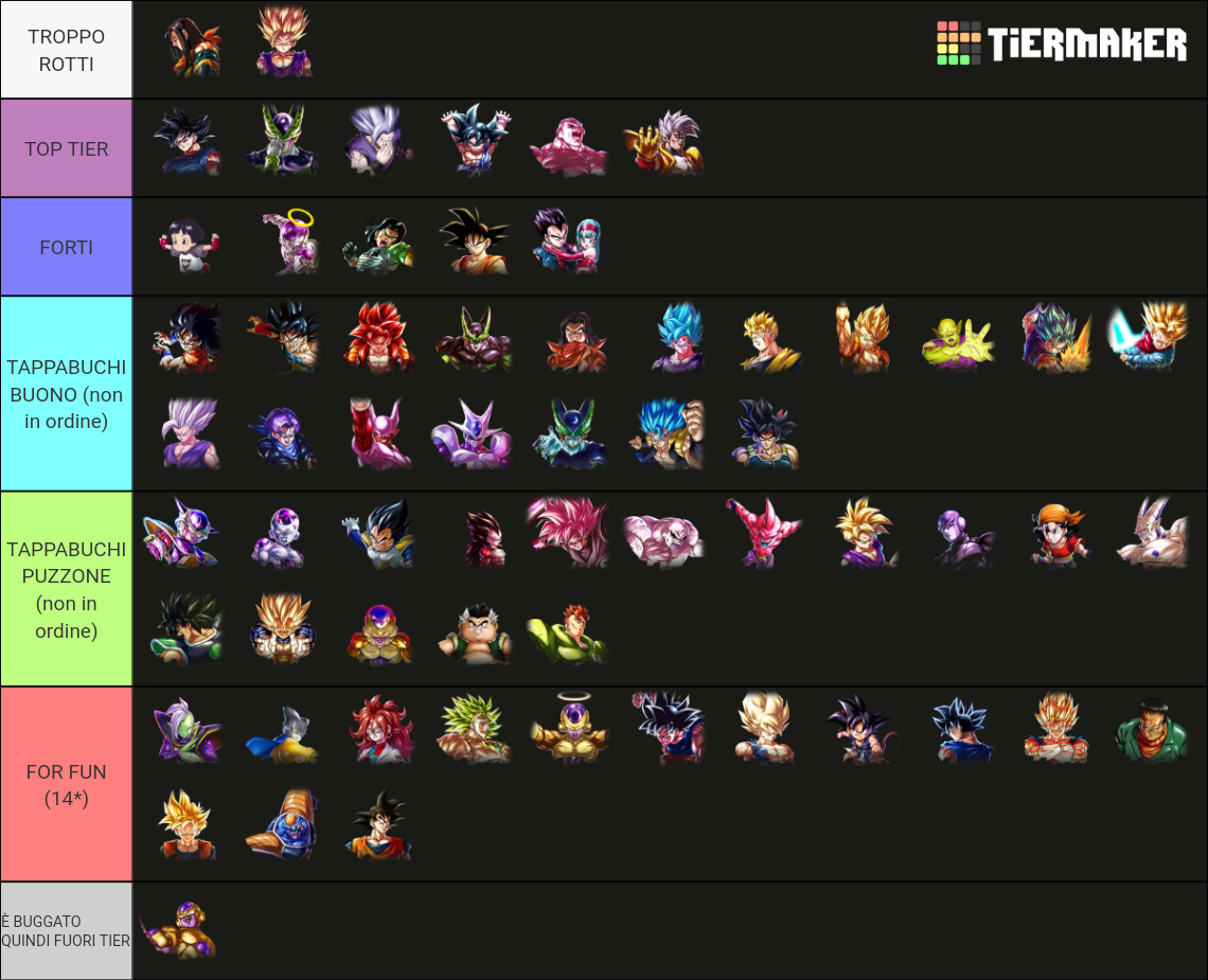 DBL tier Tier List (Community Rankings) - TierMaker