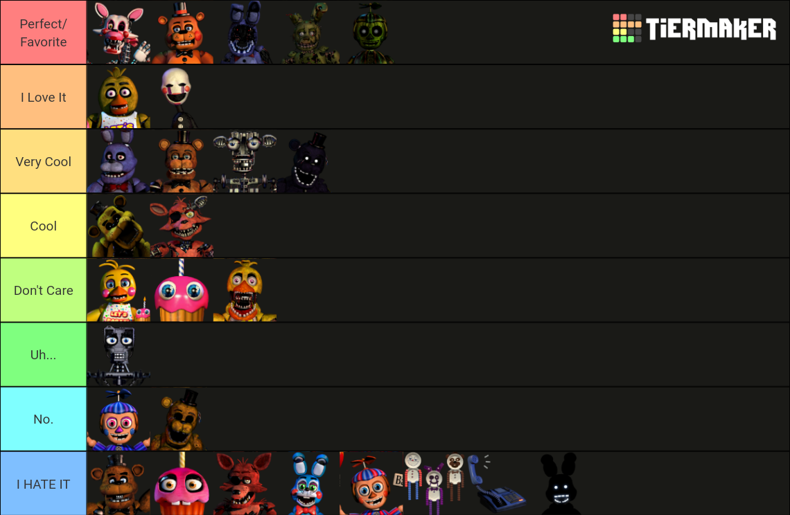 Fnaf Ultimate Tier List (community Rankings) - Tiermaker