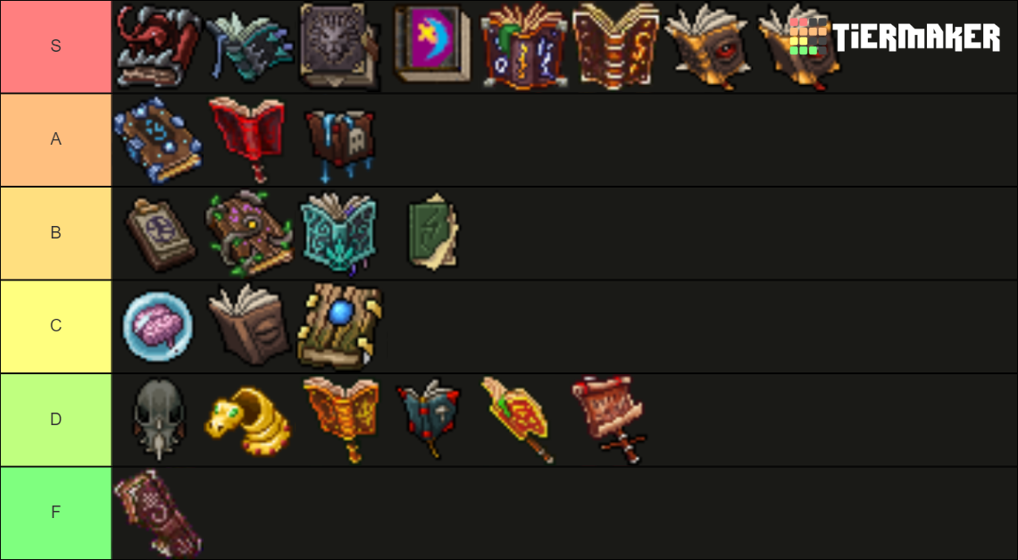 Tibia Spell Draw Tibia - Best Looking Spellbooks Tier List (Community Rankings) - TierMaker