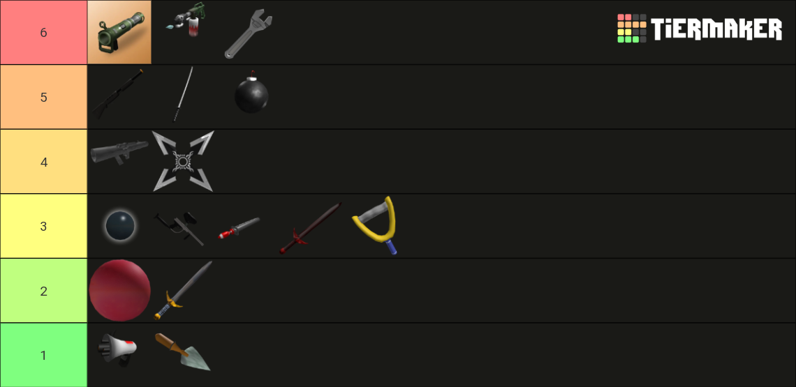 Combat Initiation Weapon Tier List (Community Rankings) - TierMaker