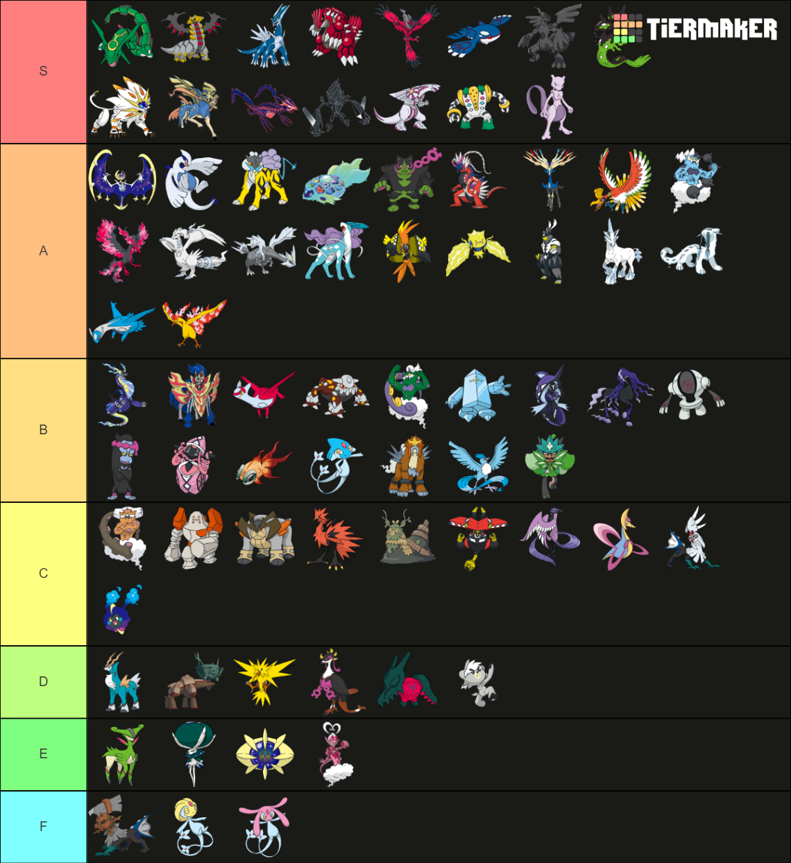 ALL Legendary Pokémon (Gen 1-9) Tier List (Community Rankings) - TierMaker