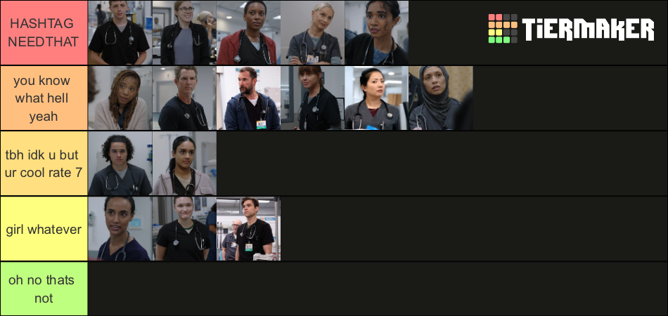 the pitt characters Tier List (Community Rankings) - TierMaker