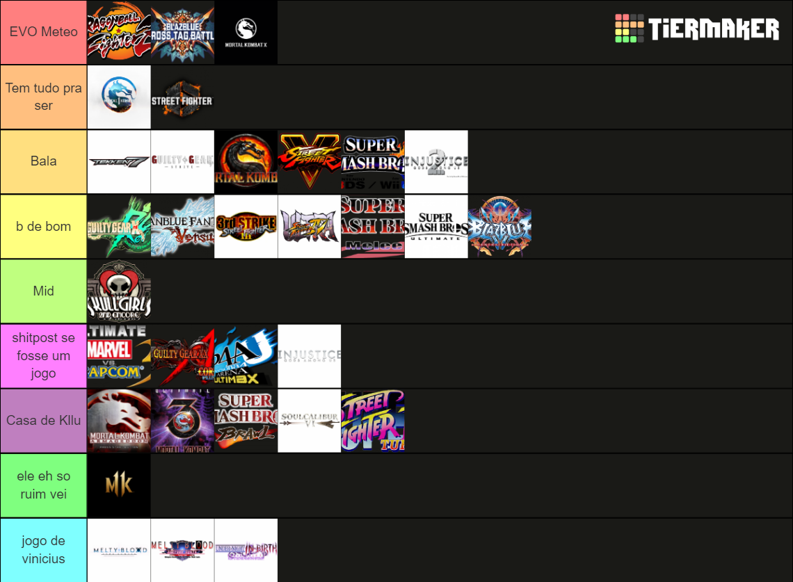 Best Fighting Game Tier List Rankings) TierMaker