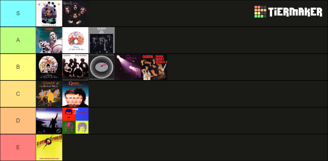 Queen Albums Tier List Rankings) TierMaker