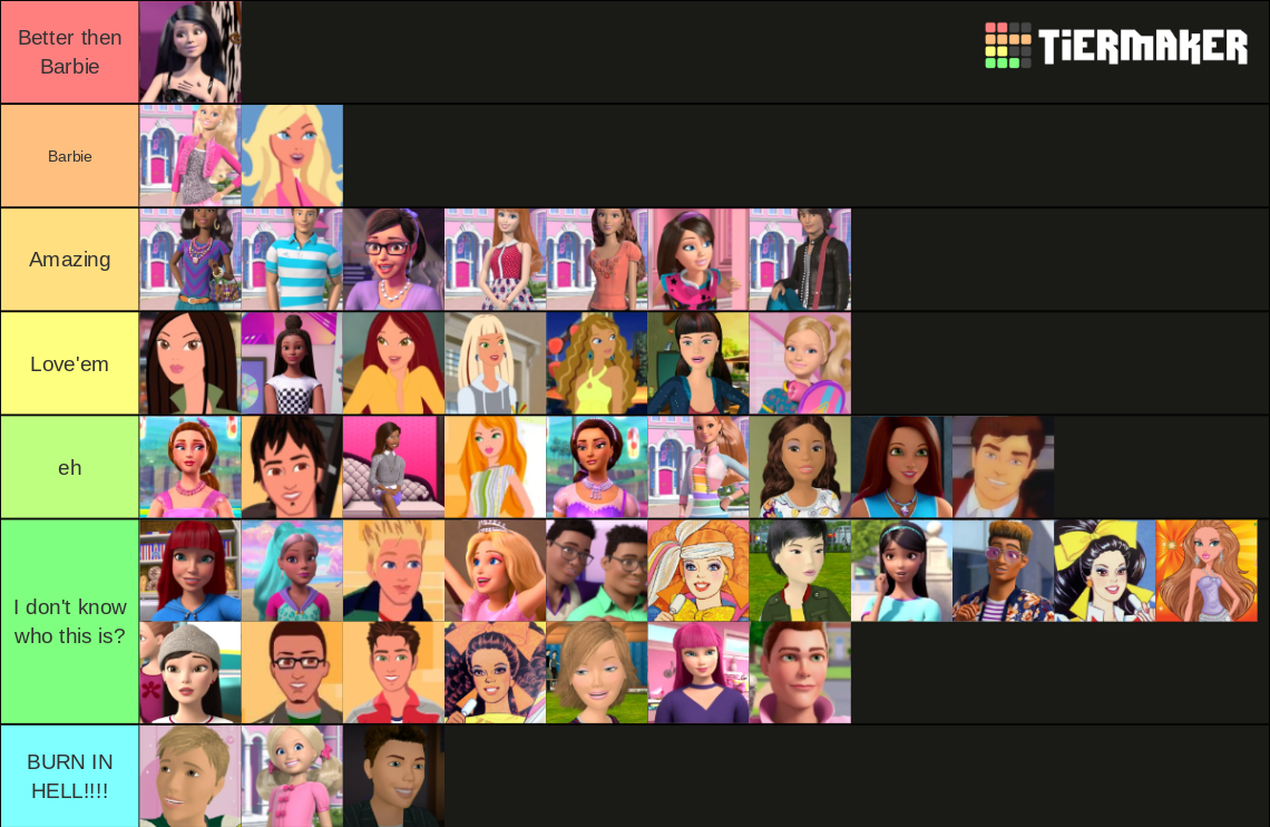 barbie&rsquo;s friends Tier List (Community Rankings) - TierMaker