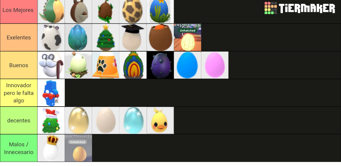 All Eggs In Adopt Me Todos Los Huevos De Adopt Me Tier List