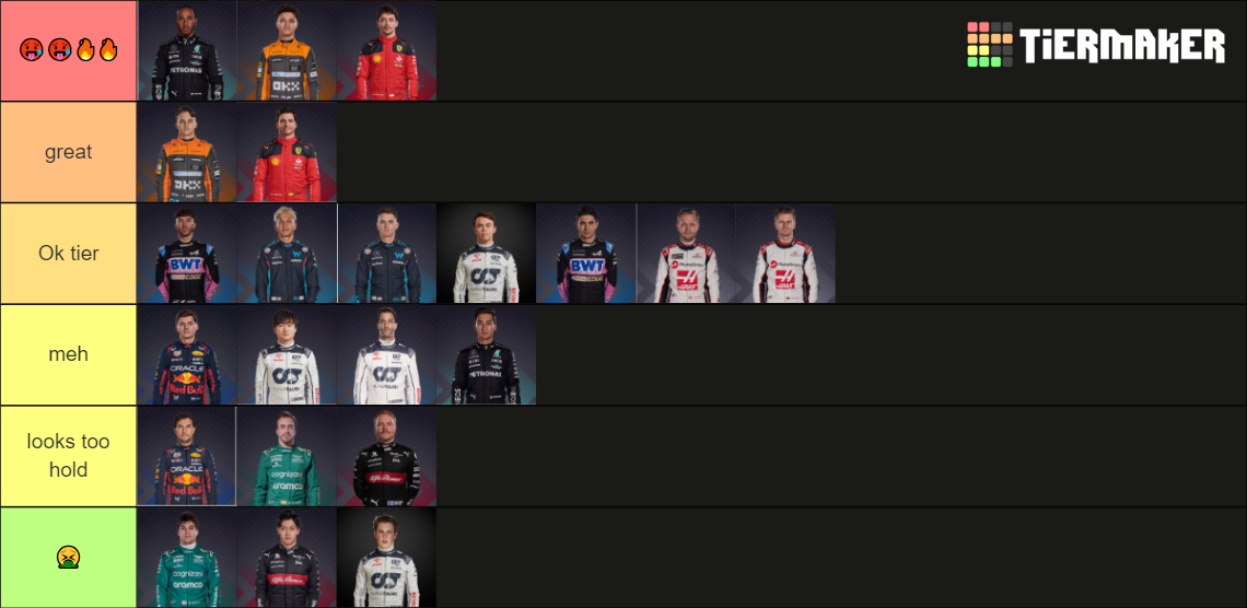 Formula 1 Hottest Drivers 2023 Tier List Community Rankings Tiermaker