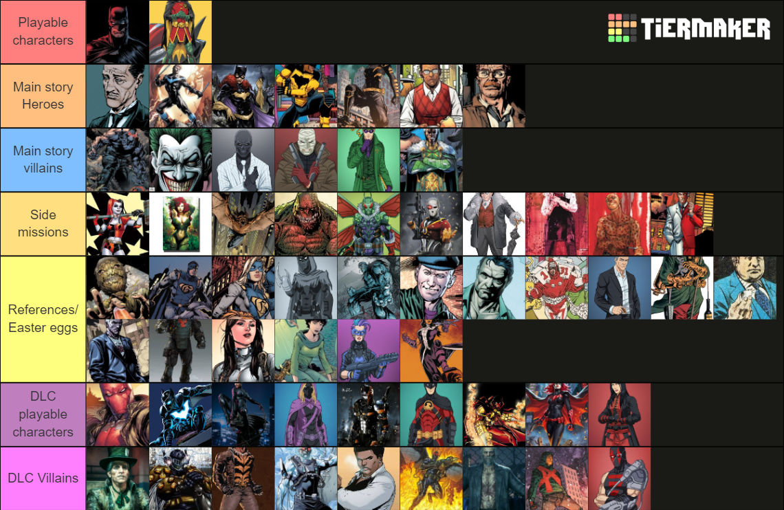 New Batman Game Concept Tier List (Community Rankings) - TierMaker