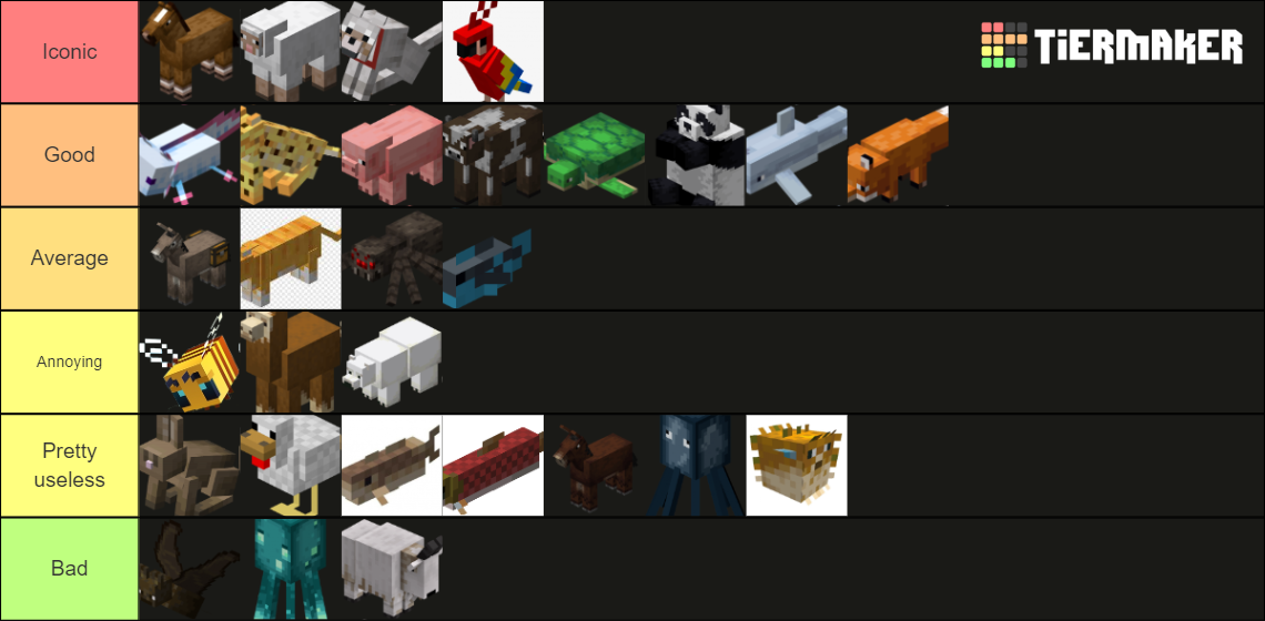 Minecraft Animals Tier List (Community Rankings) - TierMaker