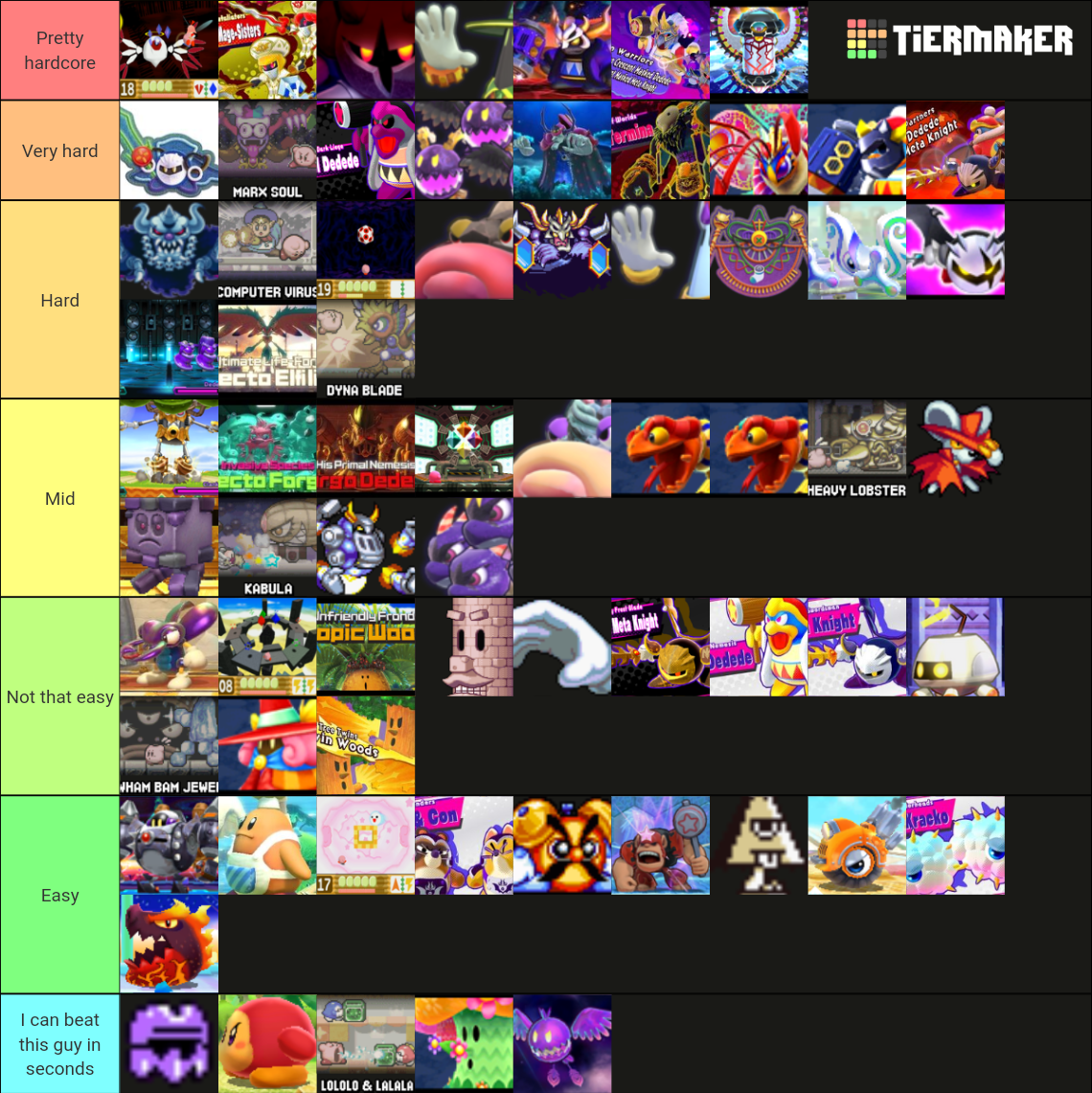 Kirby bosses Tier List (Community Rankings) - TierMaker