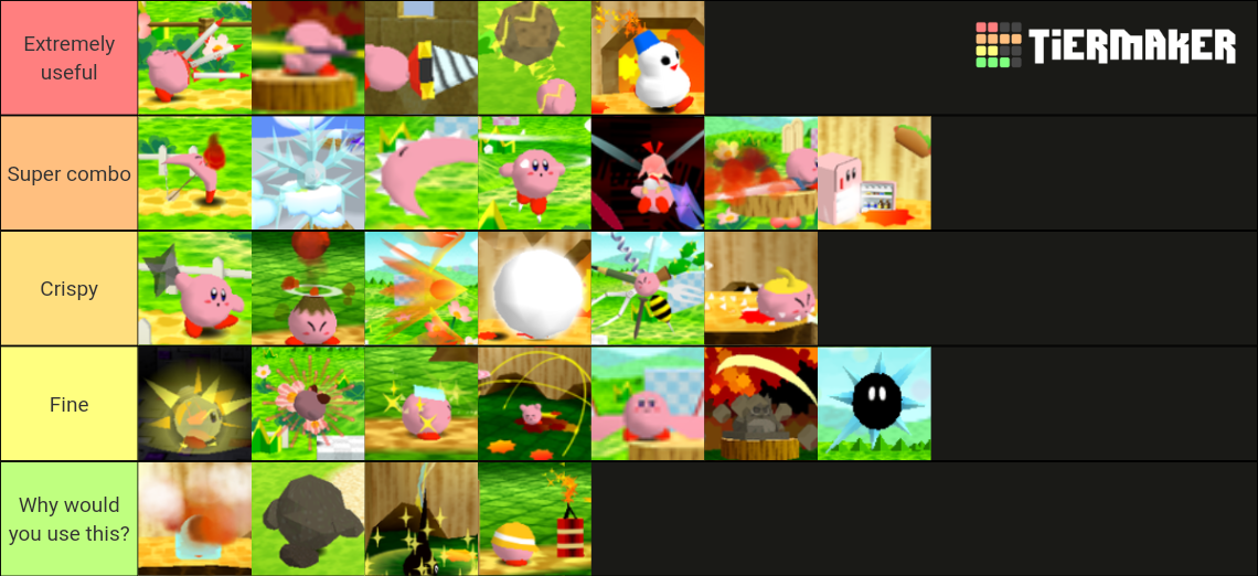Power Combo Tier List Community Rankings TierMaker the-30-most-odd-bizarre-disgusting-food-combination-ever-weird