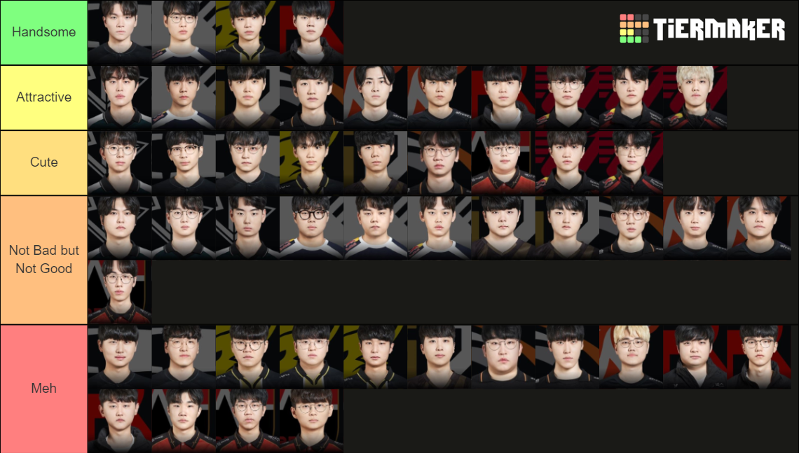 LOL LCK Players 2024 Tier List Rankings) TierMaker