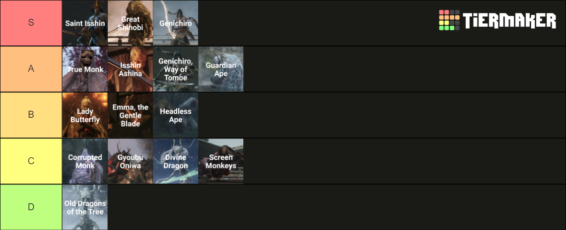 Sekiro Shadows Die Twice Bosses Tier List Community Rankings TierMaker   Sekiro Shadows Die Twice Bosses 841759 1705683284 