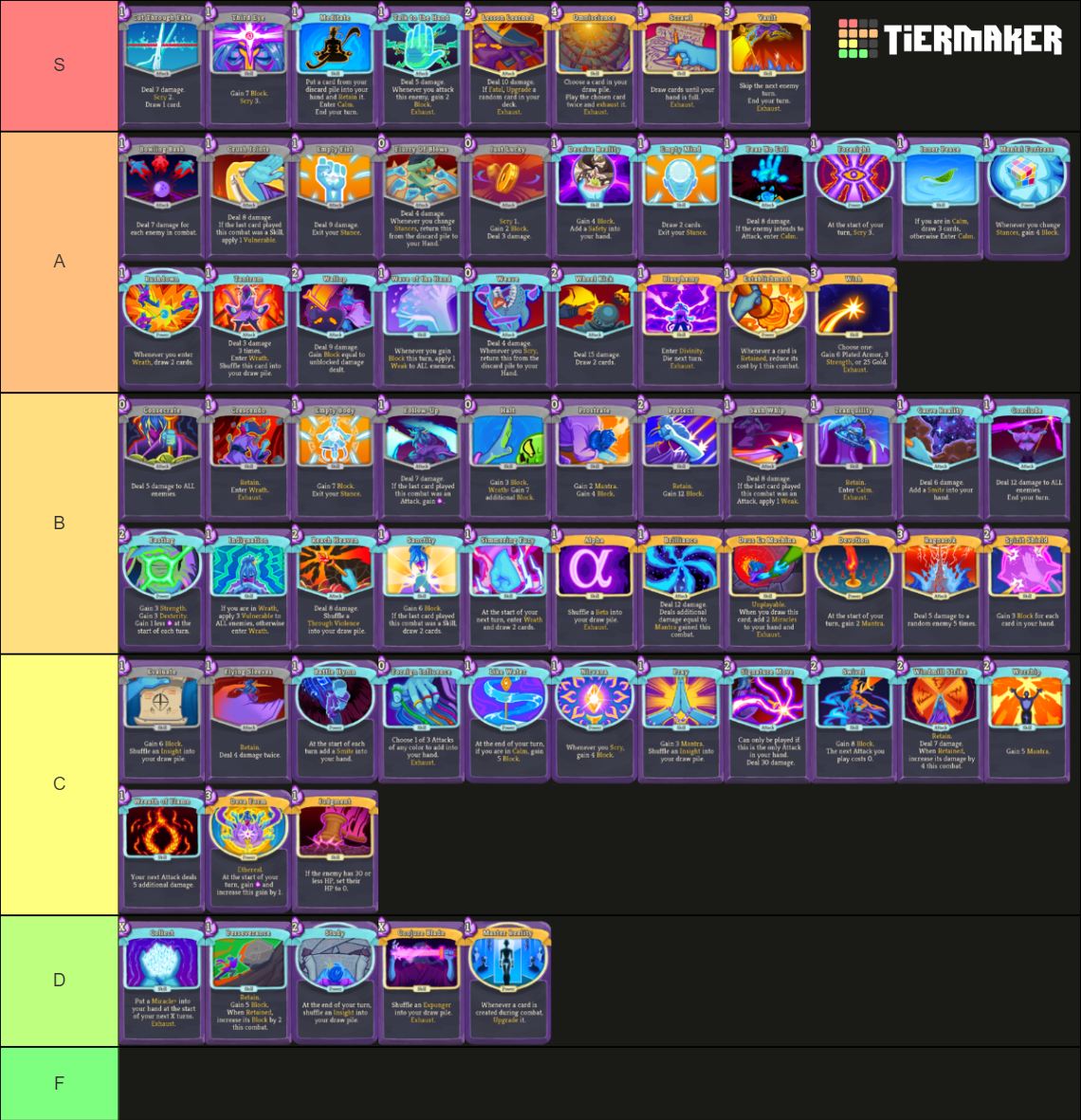 Watcher Slay the Spire Tier List Rankings) TierMaker