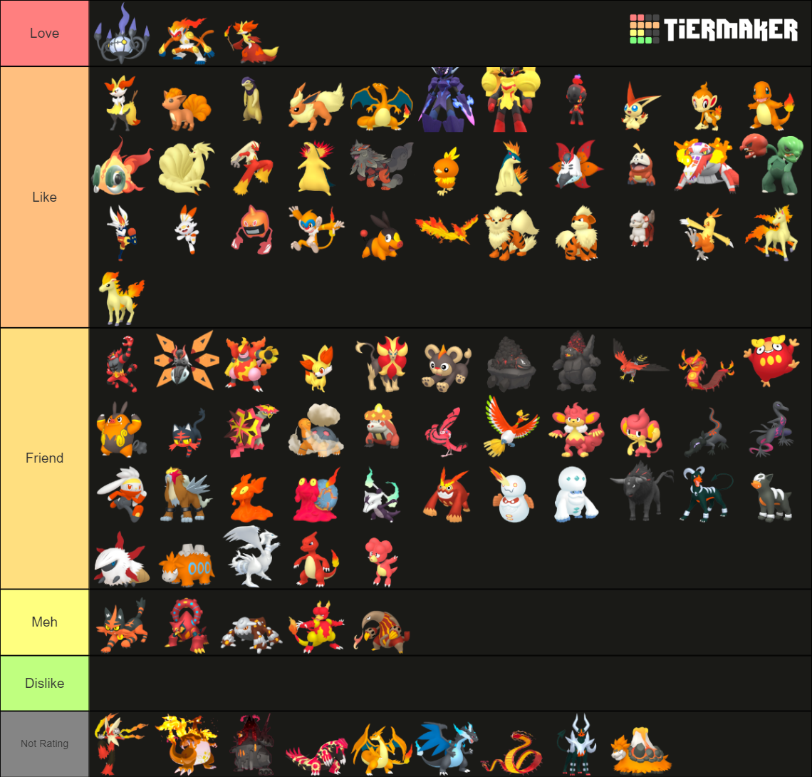 All Fire Type Pokemon (Gen 1-9) Tier List (Community Rankings) - TierMaker