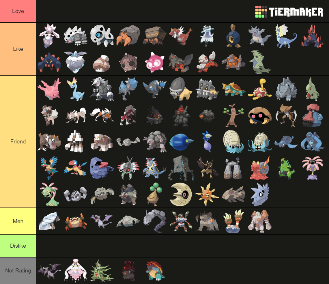 Every Rock Type Pokémon Tier List (Community Rankings) - TierMaker