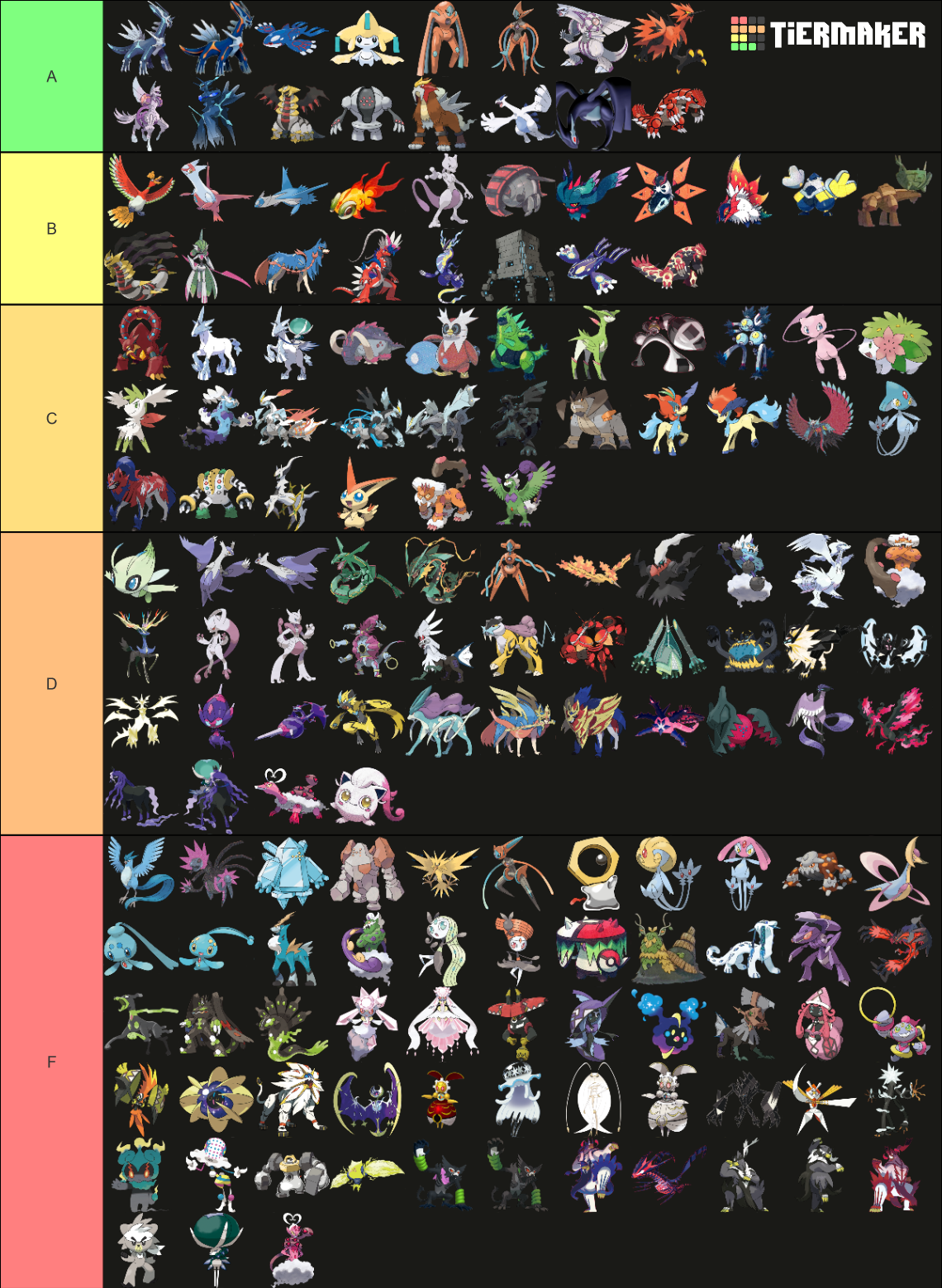 Legendary, Mythical, and Similar Pokémon Tier List (Community Rankings ...