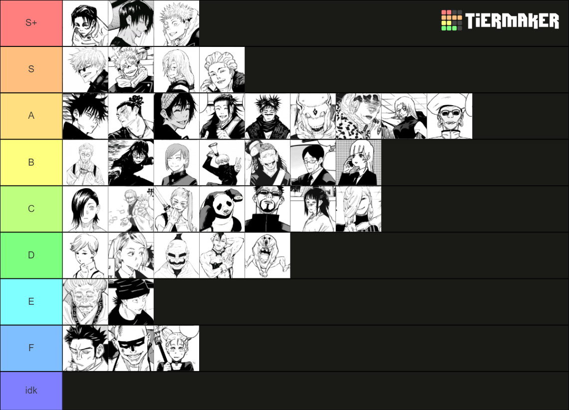 Recent Manga Tier Lists - TierMaker