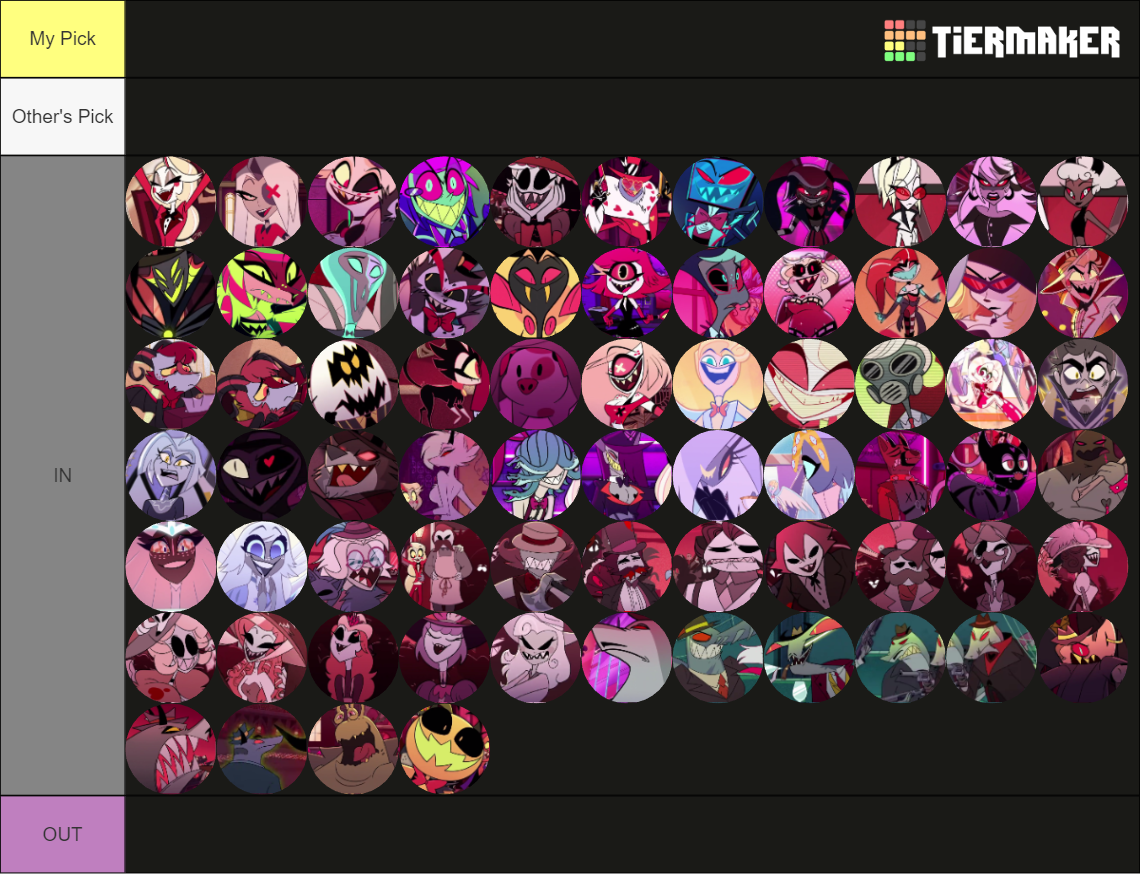 ALL Hazbin Hotel Characters (Se1) Tier List (Community Rankings ...