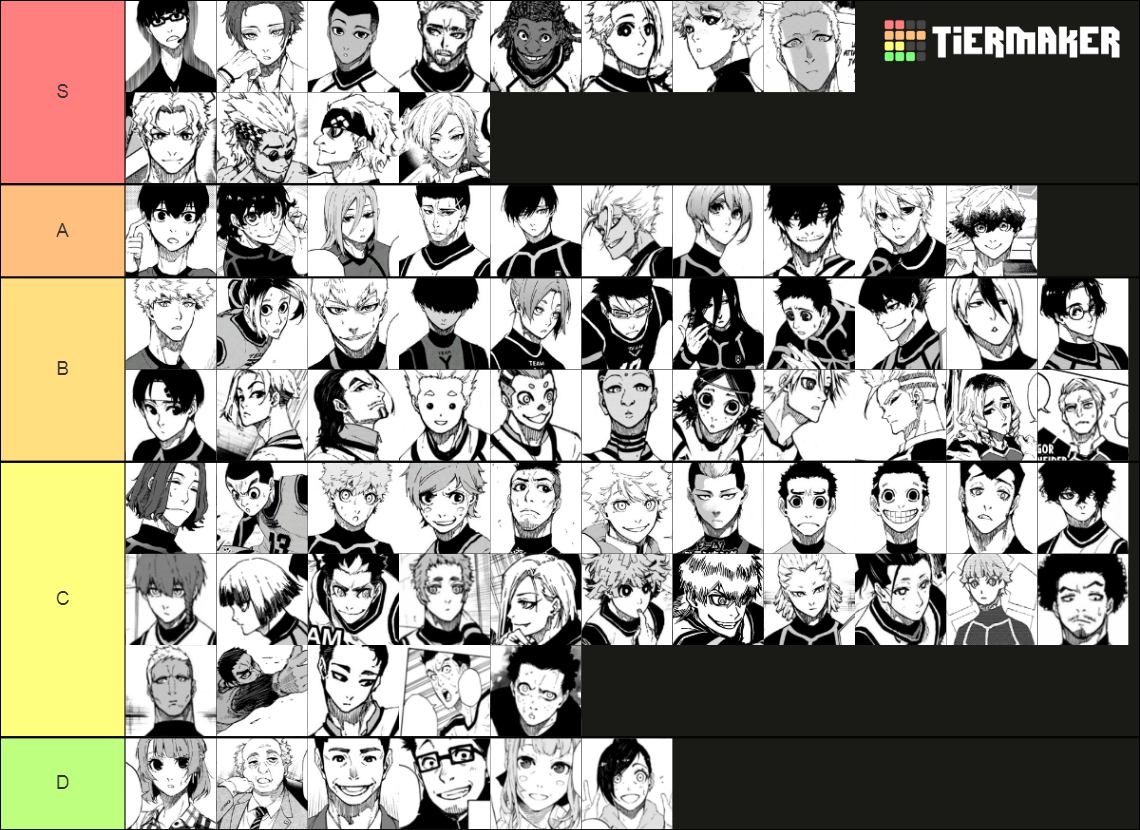 Blue Lock all characters Tier List (Community Rankings) - TierMaker