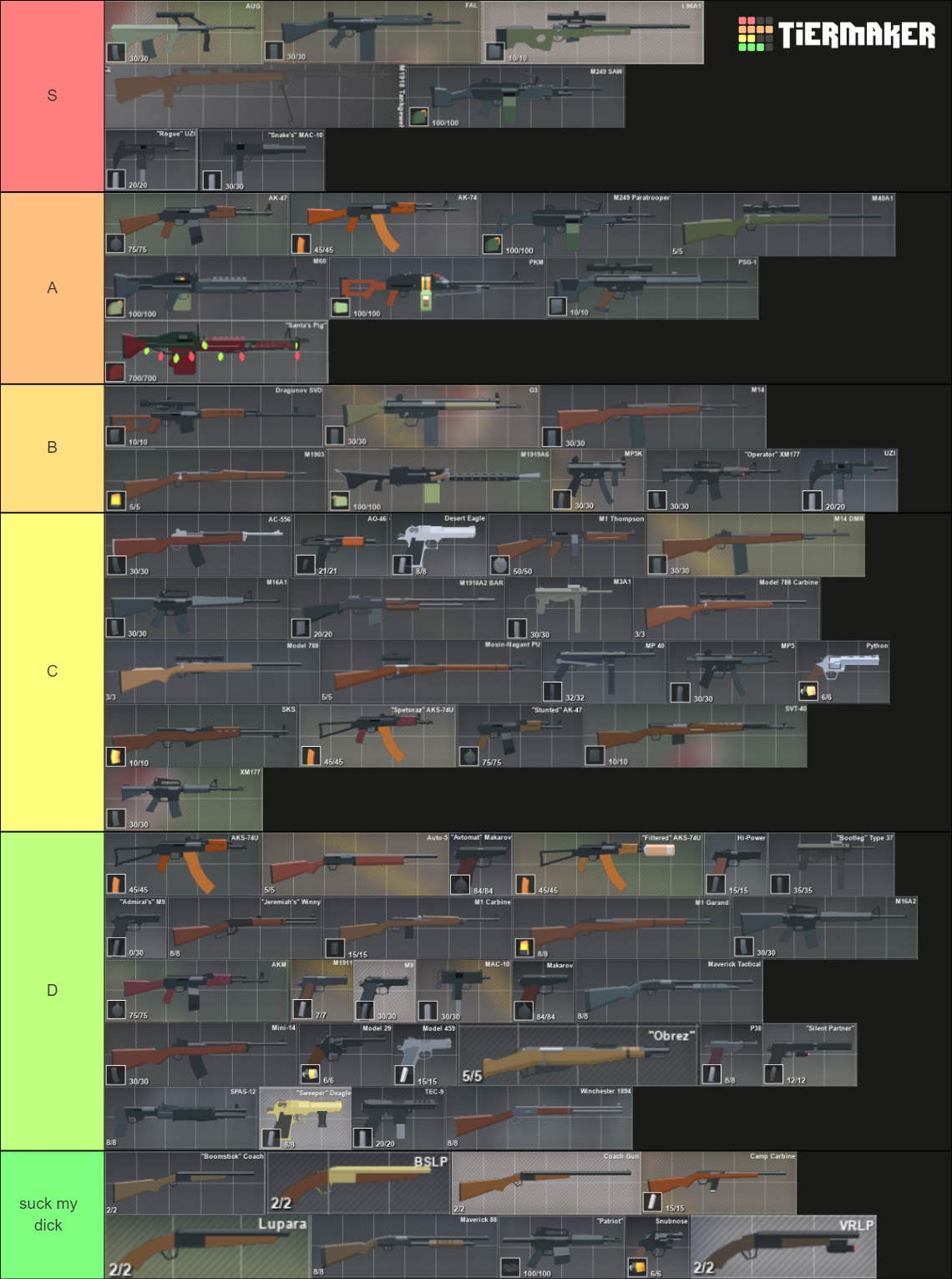 Apocalypse Rising 2 Guns Tier List Community Rankings TierMaker   Apocalypse Rising 2 Guns 16464129 1704594623 