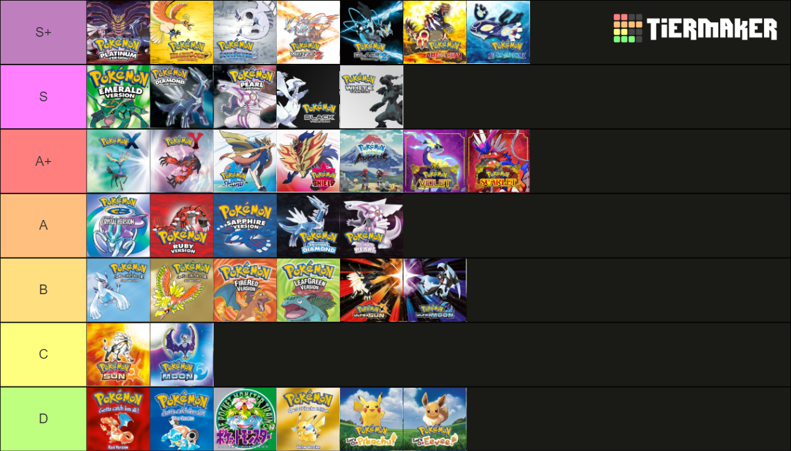 every-pokemon-game-january-2023-tier-list-community-rankings