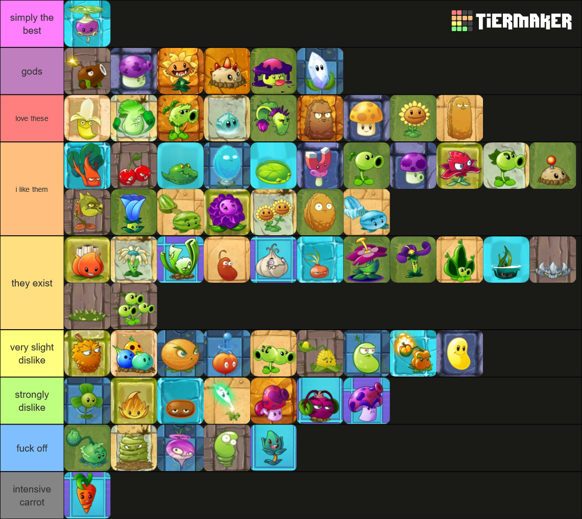 PvZ2 Adventure Plants Tier List (Community Rankings) - TierMaker