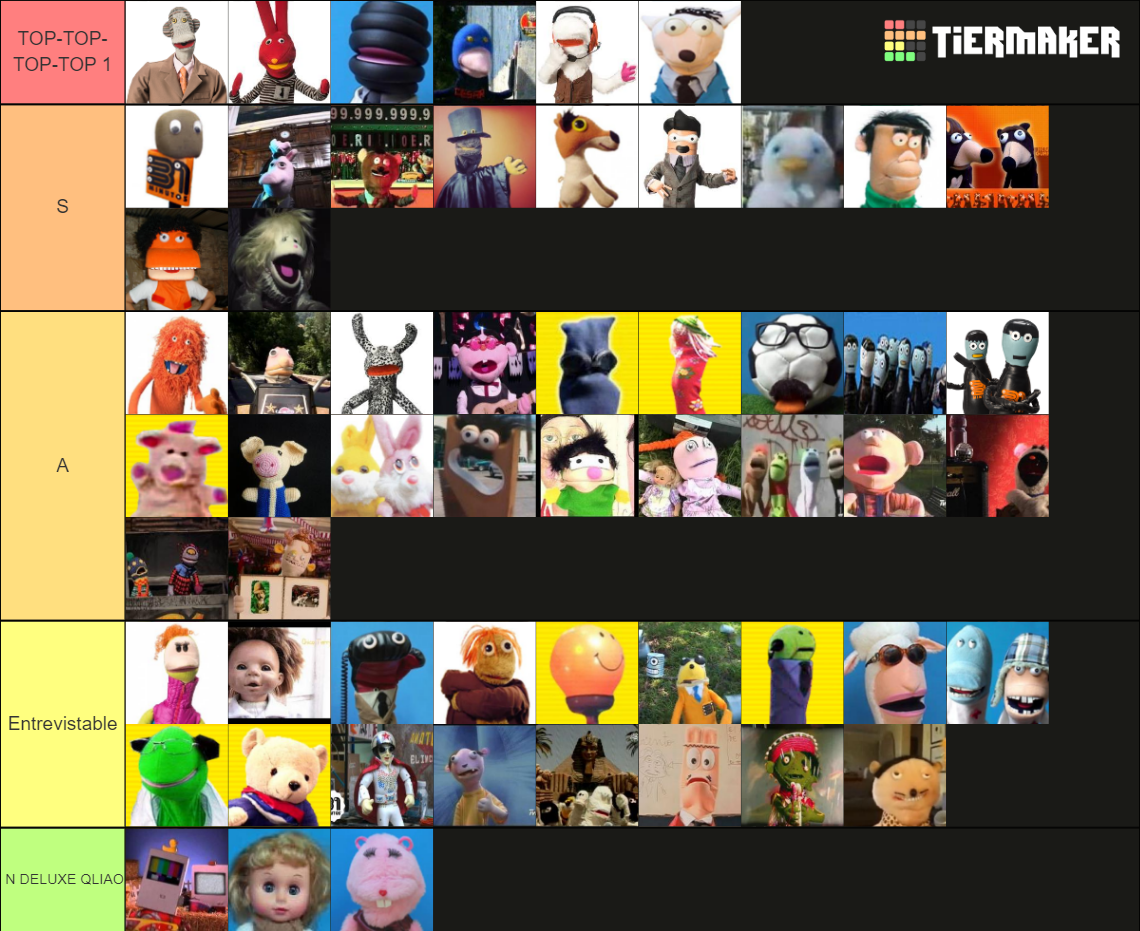 Personajes de 31 minutos Tier List (Community Rankings) - TierMaker