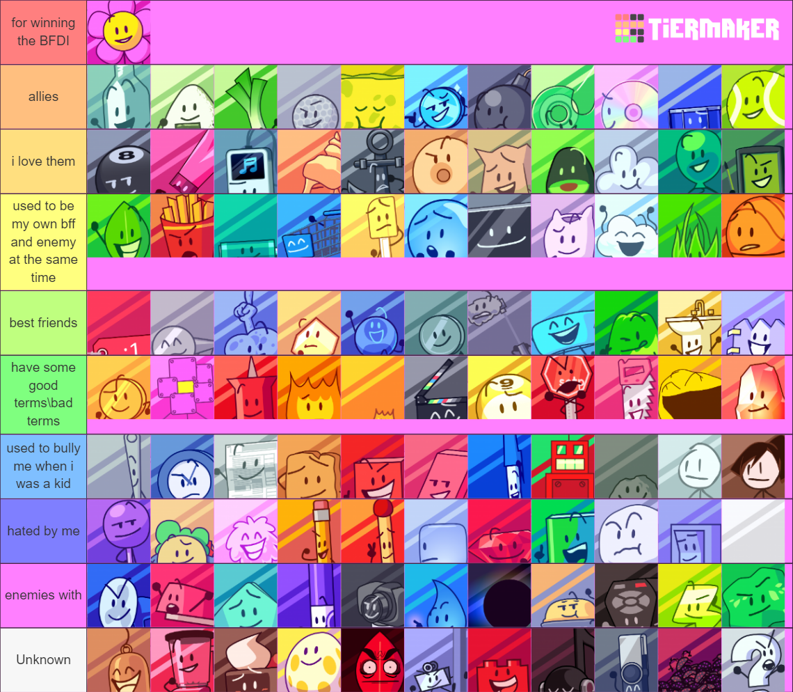 Every Single BFB Character Tier List Rankings) TierMaker