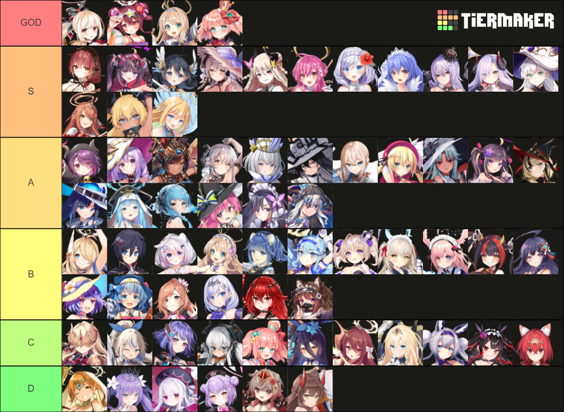 Twinkle Star Knights All Characters Tier List (Community Rankings ...