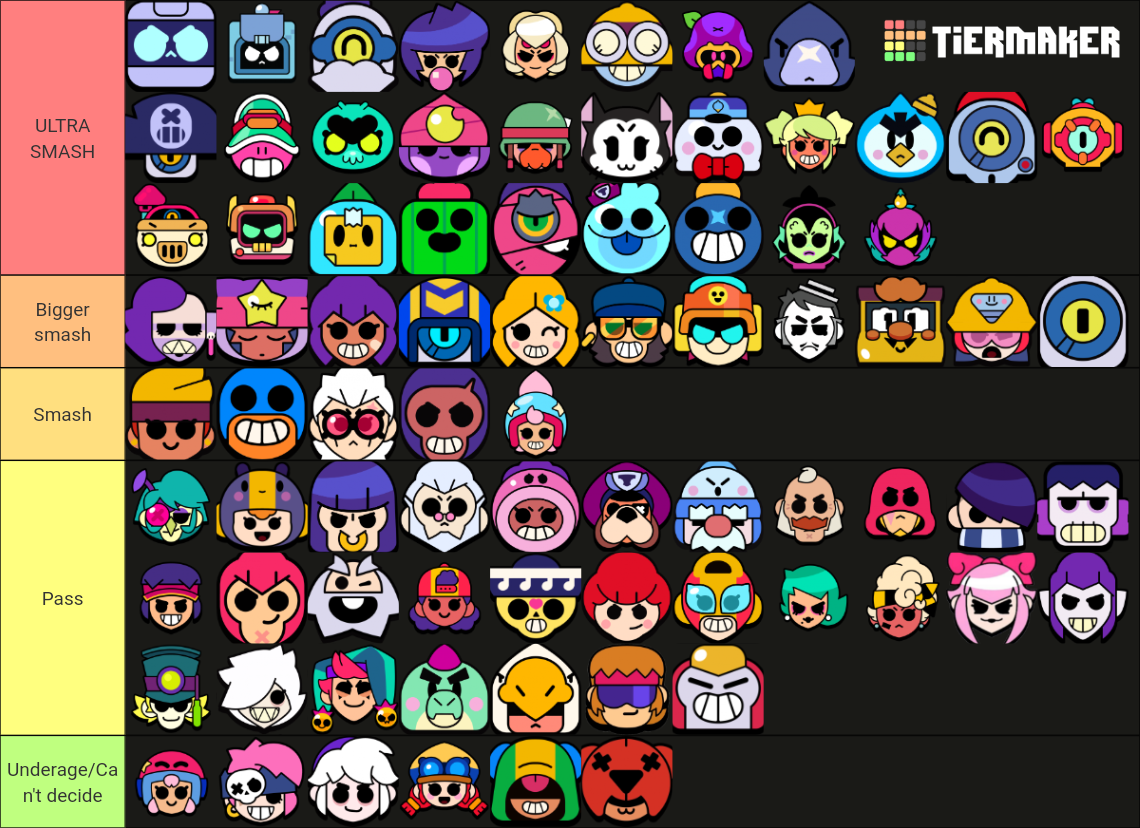 Brawl Stars SMASH OR PASS [MAY 2024] Tier List Rankings) TierMaker