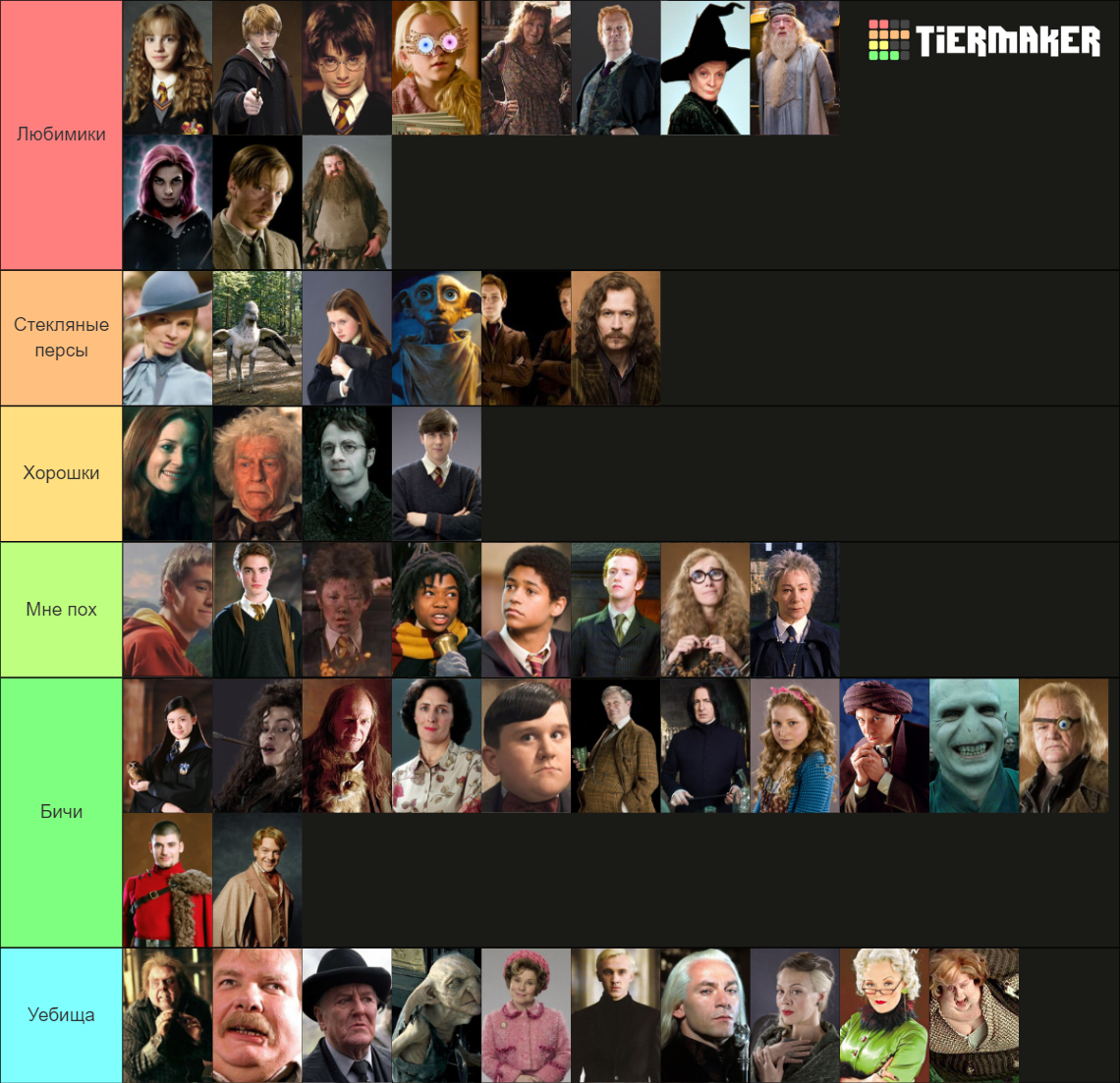 Harry Potter Characters Tier List (Community Rankings) - TierMaker