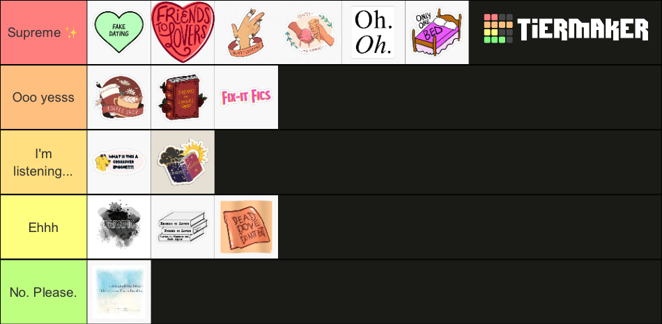 Fanfic Attributes Ranker Tier List (Community Rankings) - TierMaker