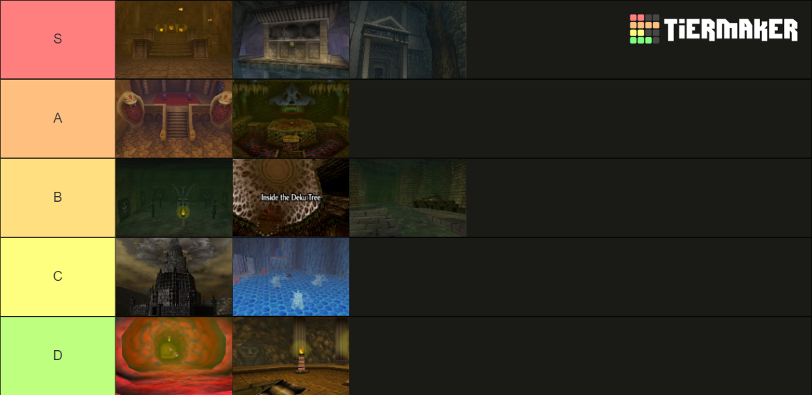 Ocarina of Time Dungeons Tier List Rankings) TierMaker