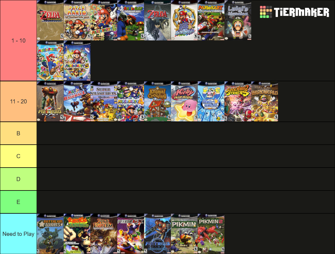 575 GameCube Games Tier List (Community Rankings) - TierMaker