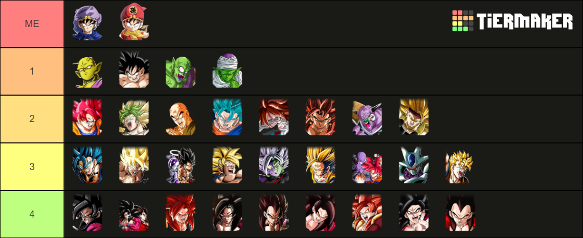 Dokkan Fests Banner Units LRs Pre 2024 Anni Tier List Community   Dokkan Fests Banner Units Lrs Pre 2024 Anni 1528803 1705369035 