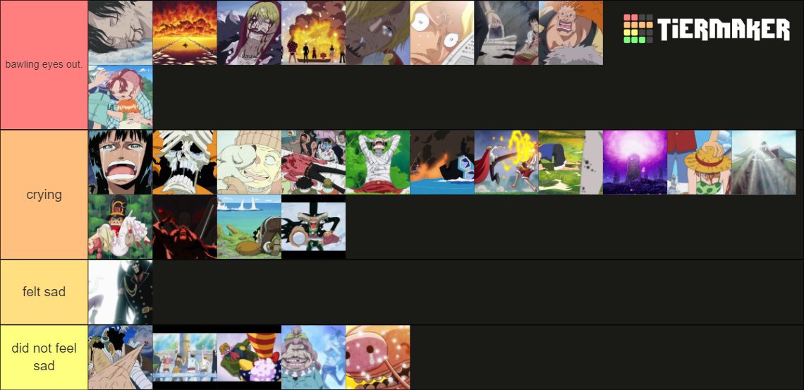 Saddest Moments In One Piece Tier List (Community Rankings) - TierMaker